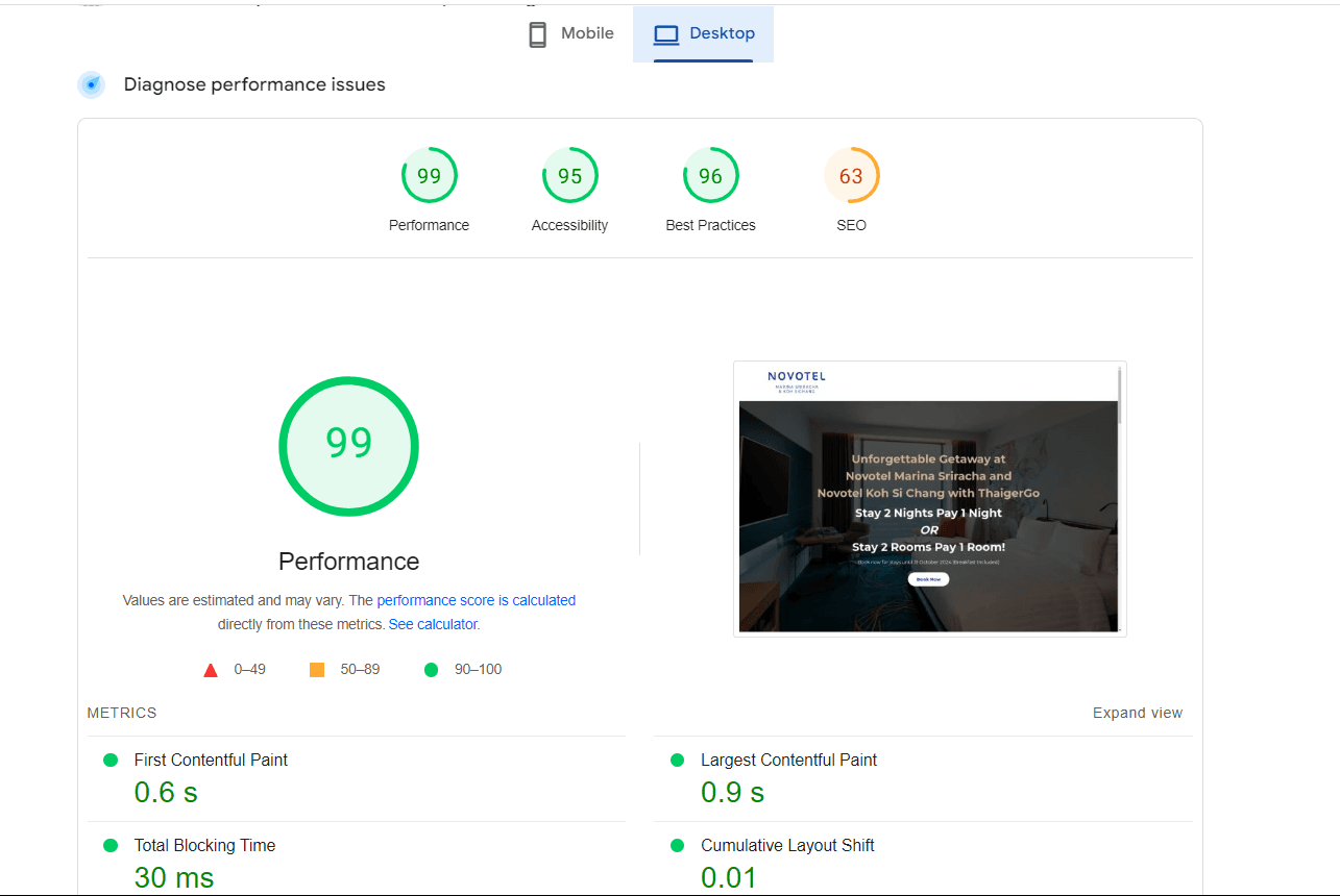 Novotel Sriracha Landing Page Desktop Speed