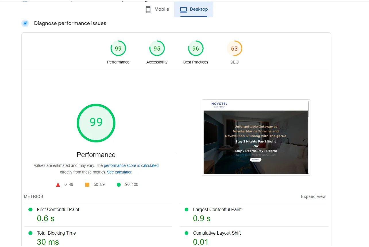Novotel Sriracha Landing Page Desktop Speed