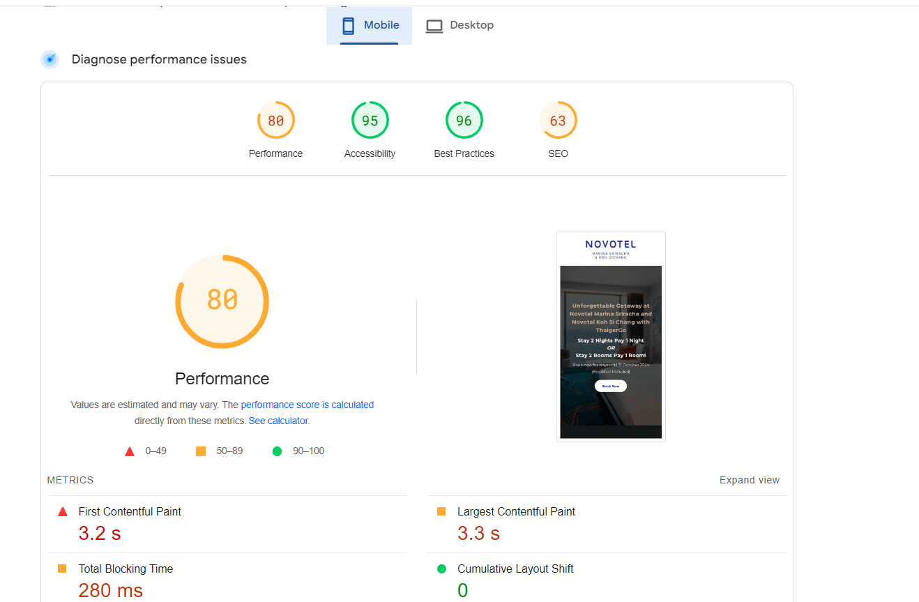 Novotel Sriracha Landing Page Mobile Speed