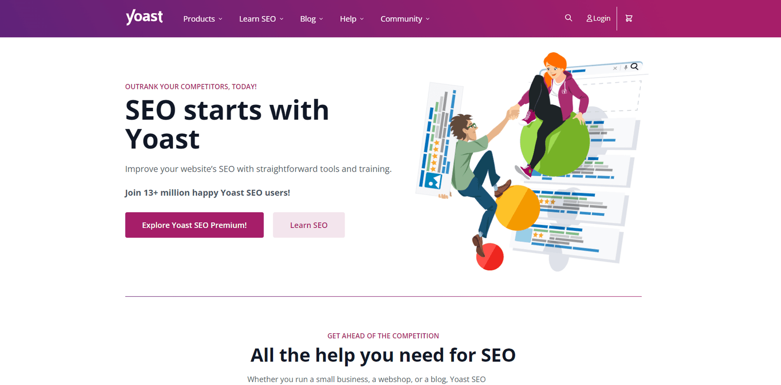 Yoast SEO