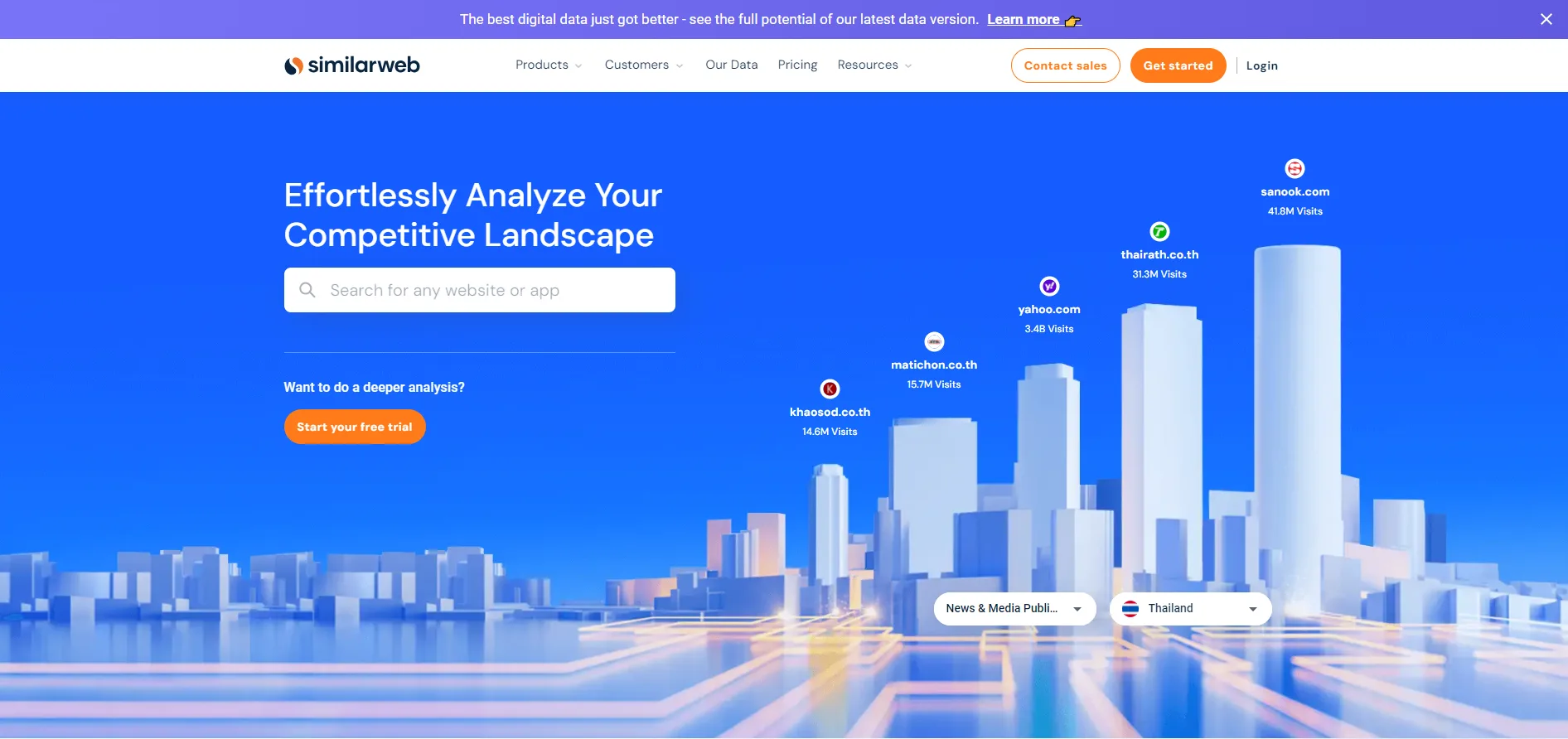 SimilarWeb